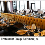 Atlanta restaurant group baltimore, maryland.